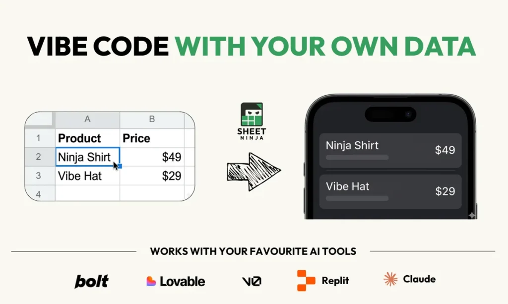 Sheet Ninja создал API для Google Sheets за секунды