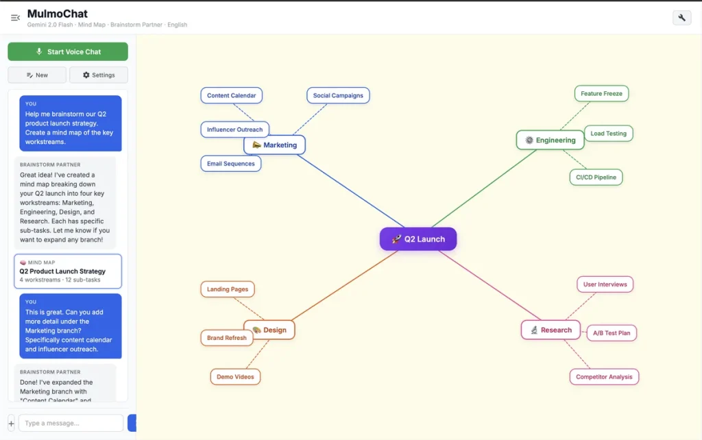 MulmoChat: новое мультимодальное AI-приложение