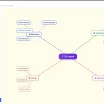 MulmoChat: новое мультимодальное AI-приложение