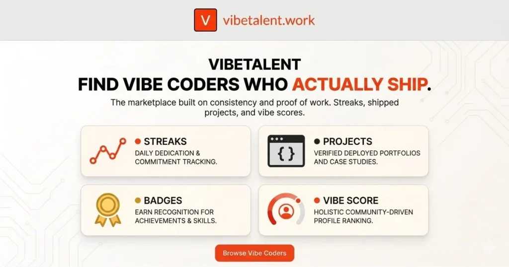 VibeTalent запустил стартап для найма разработчиков с особым подходом