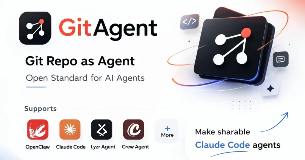 GitAgent: интеграция репозиториев с ИИ-агентами