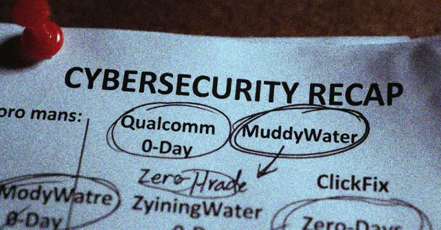 Активные операции в кибербезопасности против Tycoon 2FA и LeakBase
