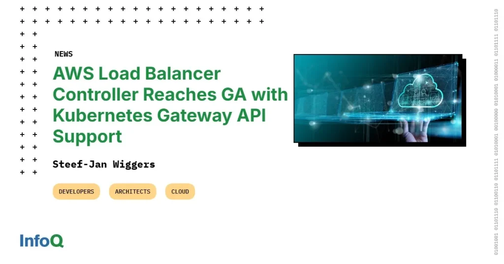 AWS добавила поддержку Gateway API в Load Balancer Controller