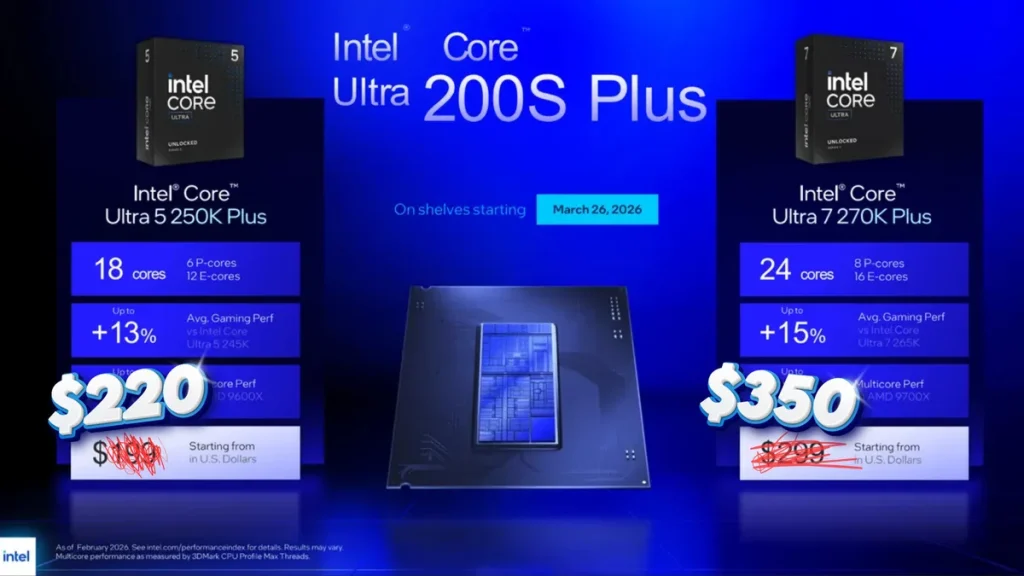 Цены на процессоры Intel Arrow Lake вырастут на 17%