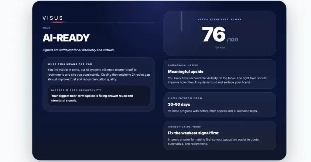 Создатель Visus оценил инструмент для аудита AI
