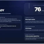 Создатель Visus оценил инструмент для аудита AI
