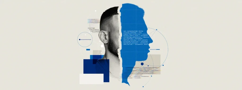 Изменения в кибербезопасности 2025 года — Insikt Group