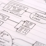OpenAI обновила Responses API для агентов