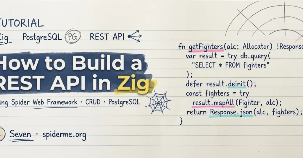 Создание REST API на Zig с Spider Framework