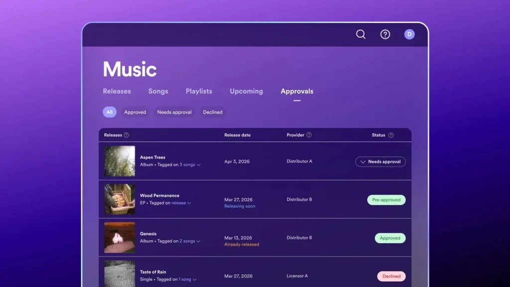 Spotify тестирует функцию одобрения релизов артистами