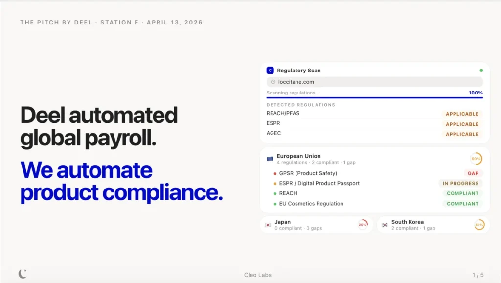 Cleo Labs: автоматизация норм соблюдения для международной торговли