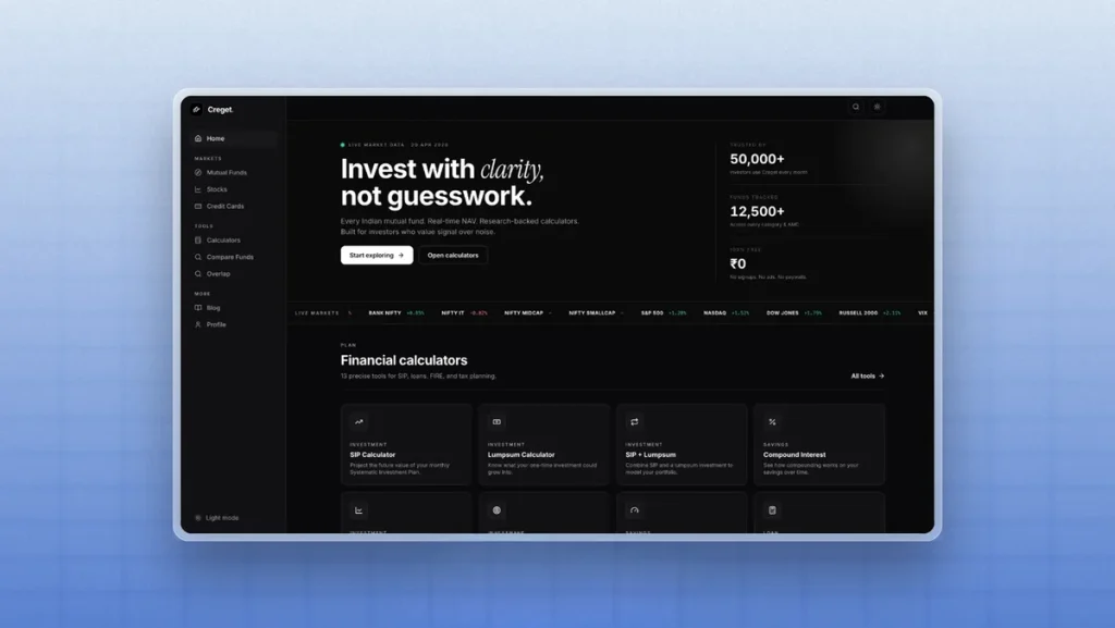 Creget: платформа для анализа паевых фондов