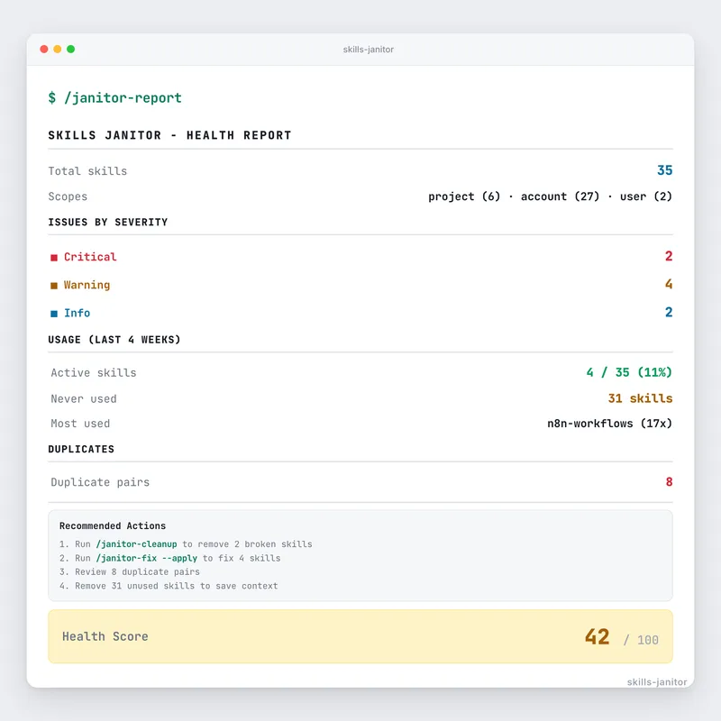 Skills Janitor: новый инструмент разработки для программистов