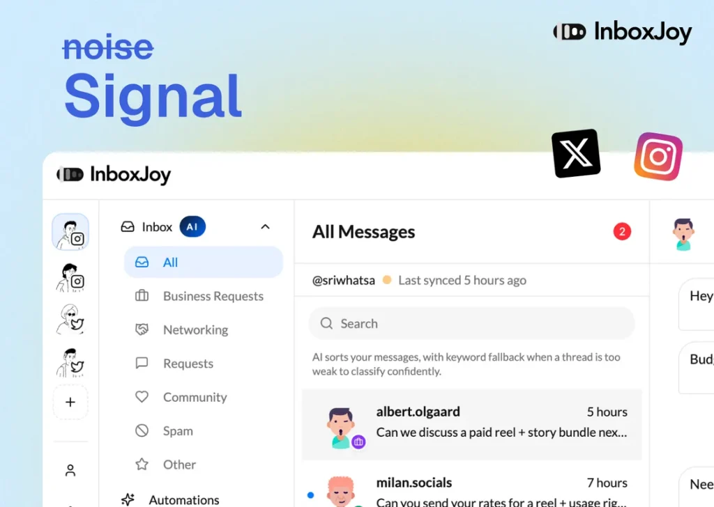 InboxJoy: AI-сервис для фильтрации сообщений в соцсетях