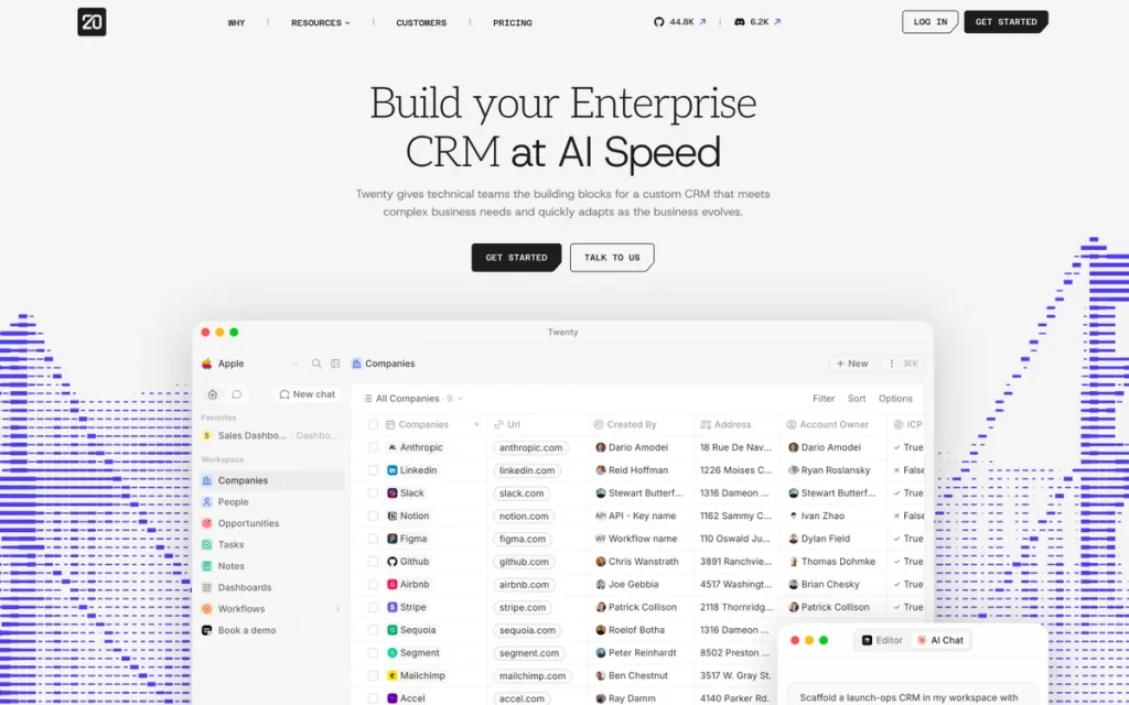 Twenty 2.0: новый open-source CRM с AI-функциями