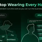 Verdent 2.0: AI-кофундатор для бизнеса на базе технологий