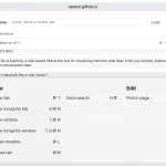 Euphony: новый инструмент для визуализации AI-данных