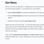 Telagri: финансовые технологии в агрокредитовании с ИИ