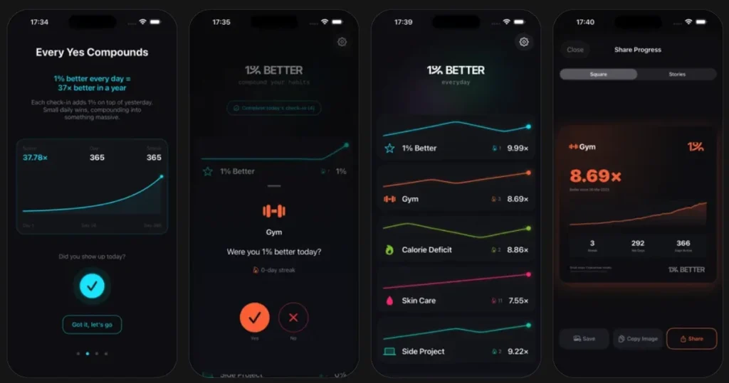 Стартовал 1% Better — трекер привычек для приучения к успеху