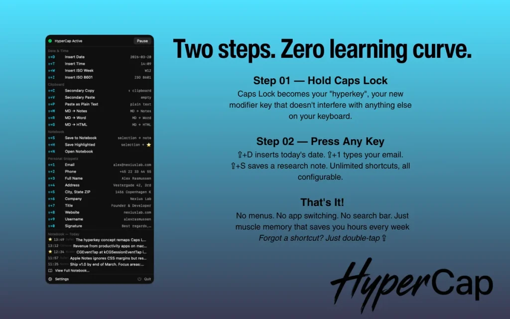 HyperCap: новая гиперклавиша для повышения продуктивности