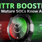 Снижение MTTR в зрелых SOC: что важно знать