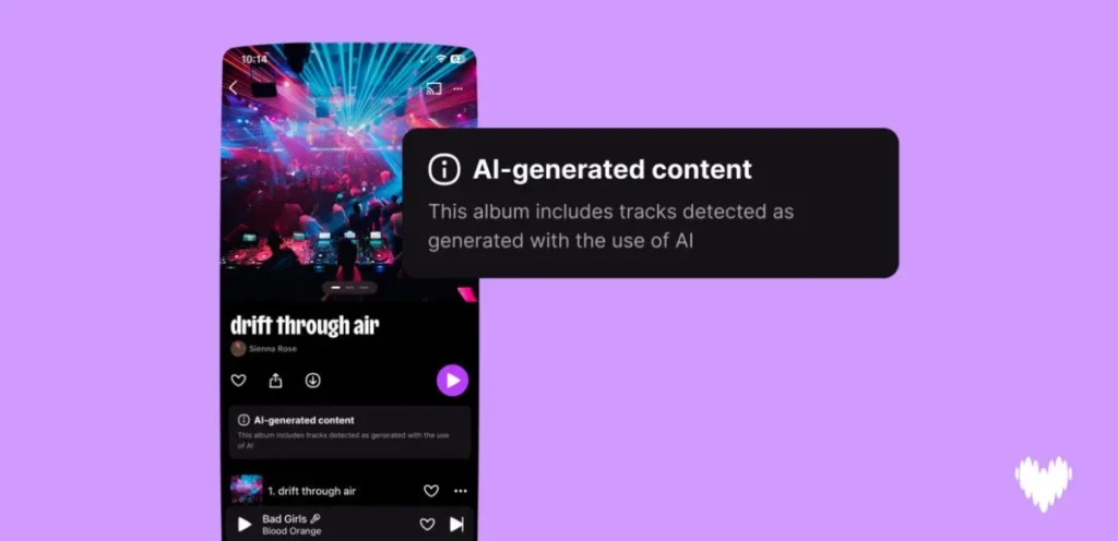 Deezer: 44% новых треков — AI-музыка