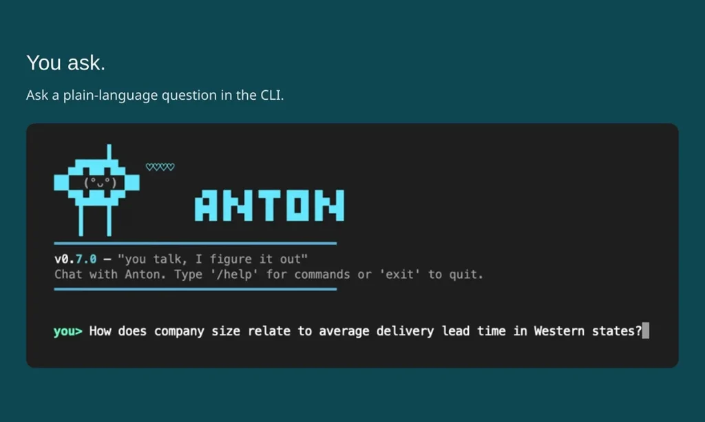 MindsDB запускает Anton — новейшую ИИ-платформу