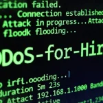 Masjesu Botnet как DDoS-сервис — атака на IoT-устройства