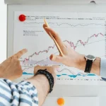 Стартапы меняют подход к стратегиям в непредсказуемых рынках