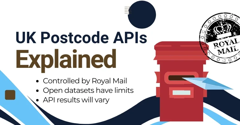 Geoapify предлагает бесплатный API для почтовых индексов