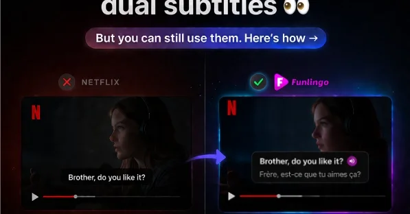 Как Chrome расширения обеспечивают дублирующие субтитры на Netflix