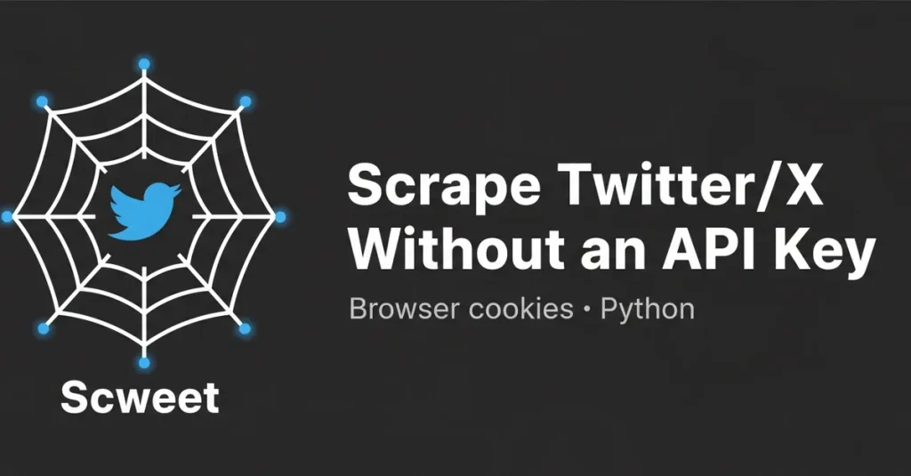 Сбор данных с Twitter без API: подробное руководство