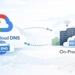 Гибридный DNS в Google Cloud: что это значит для бизнеса