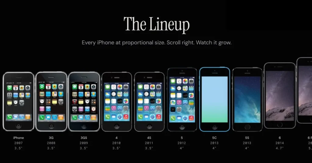 Интерактивная хронология моделей iPhone от Sheets.works
