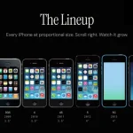 Интерактивная хронология моделей iPhone от Sheets.works