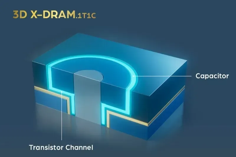 NEO Semiconductor представил 3D X-DRAM для AI-процессоров