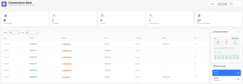 WooTrack плагин для WooCommerce: отслеживание прибыли