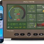 AcuRite переводит клиентов на новое приложение и получает волну критики