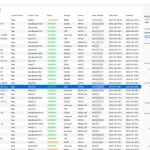 Apple ASBMUtil: новое приложение для бизнеса