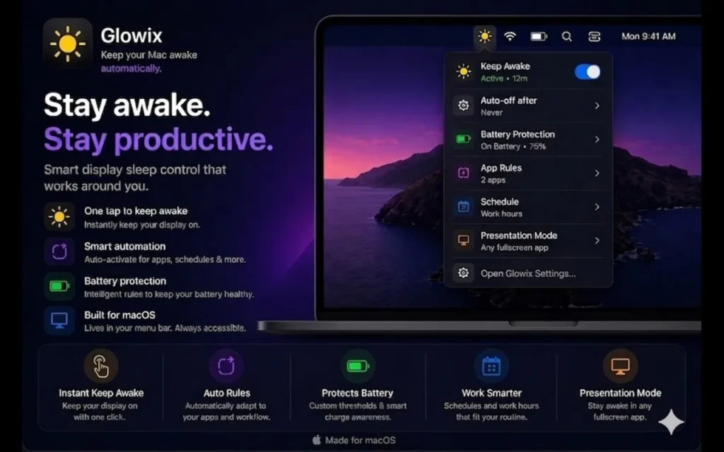 Glowix предотвращает сон экрана Mac — узнать как