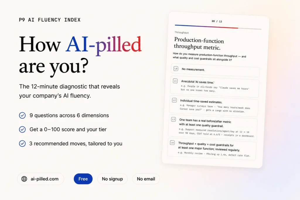 Индекс AI Fluency от P9: как оценить искусственный интеллект
