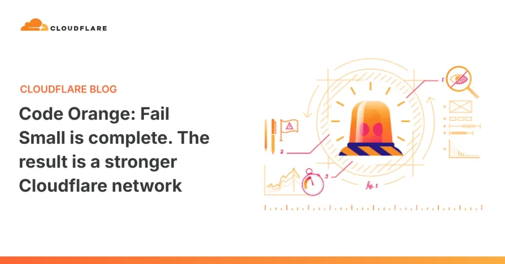 Cloudflare завершил проект Code Orange для устойчивости сети