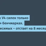DeepSeek V4 Pro отстает на 8 месяцев — тесты NIST