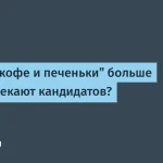 Инфостарт обновил соцпакеты — забота о здоровье сотрудников