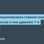 7-е издание книги по Qt от БХВ — обновления и новшества