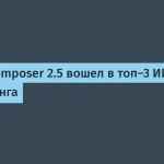 Cursor Composer 2.5: третье место в рейтинге AI для кодинга