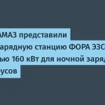 Зарядная станция ФОРА ЭЗС-DC-4M для электробусов