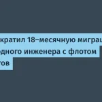 Компания Faire сократила миграцию до одного инженера