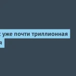 Anthropic почти триллионная компания после нового раунда
