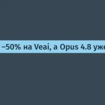 Veai снижает цены на 50% — добавлен Opus 4.8